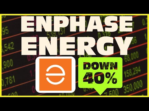 Enphase Energy (ENPH) Soars After Q4 Beat | Should You Buy ENPH Stock?